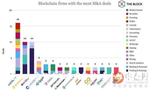 : 冷钱包和加密货币的区别解析：安全性、功能与选择